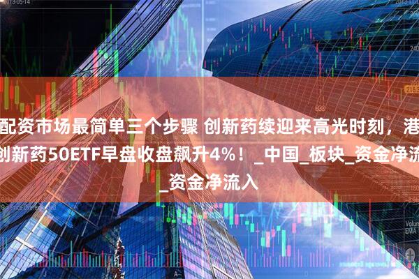 配资市场最简单三个步骤 创新药续迎来高光时刻，港股创新药50ETF早盘收盘飙升4%！_中国_板块_资金净流入